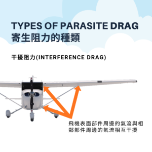 培訓機師航空知識